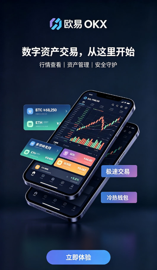 欧交易所app官方网站入口交易平台介绍配图